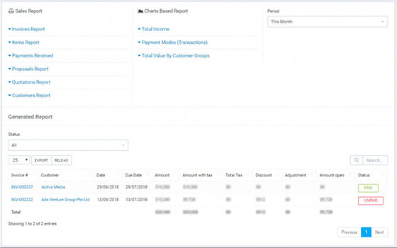 alumahub sales report